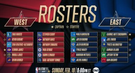 NBA球星詹姆斯称不逊库里引热议