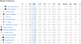 雄鹿队新赛季备战：锋线升级，内线加固，老将助力2025-26赛季东部竞争