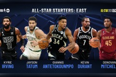 勇士队库明加离队后，库里压力倍增，新赛季阵容变动与夺冠展望